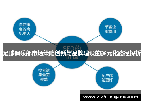 足球俱乐部市场策略创新与品牌建设的多元化路径探析