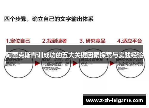 阿贾克斯青训成功的五大关键因素探索与实践经验