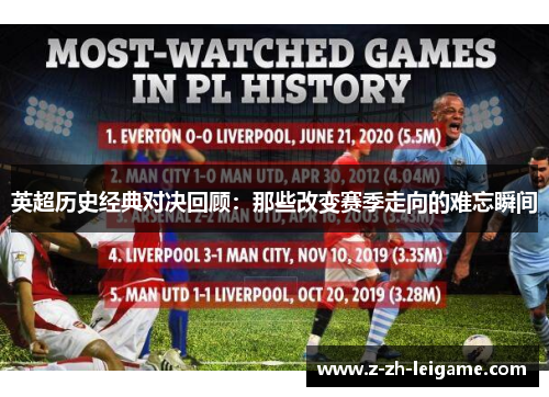 英超历史经典对决回顾：那些改变赛季走向的难忘瞬间