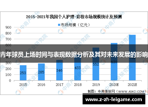 青年球员上场时间与表现数据分析及其对未来发展的影响