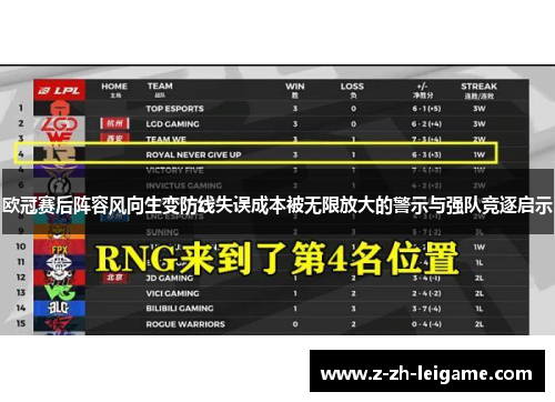 欧冠赛后阵容风向生变防线失误成本被无限放大的警示与强队竞逐启示