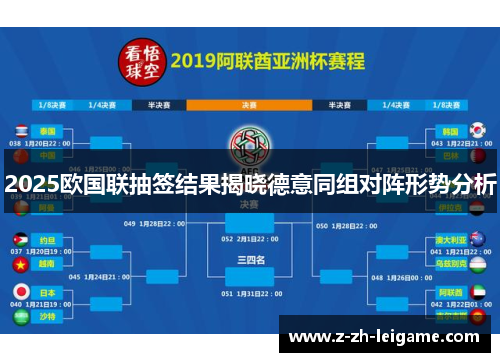 2025欧国联抽签结果揭晓德意同组对阵形势分析 2025欧国联抽签结果揭晓德意同组对阵形势分析