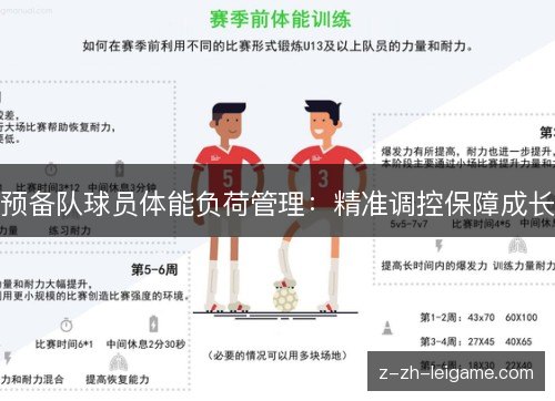 预备队球员体能负荷管理:精准调控保障成长 预备队球员体能负荷管理:精准调控保障成长